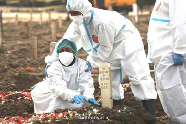 پیشبینی یک موسسه آمریکایی از مرگ و میرهای کرونا در جهان