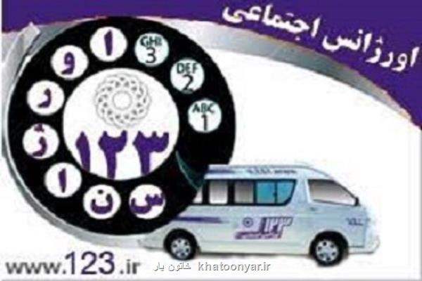 انجام بیش از 865 هزار ماموریت در اورژانس اجتماعی طی سال قبل