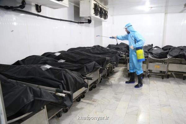 191 فوتی جدید کرونا در کشور
