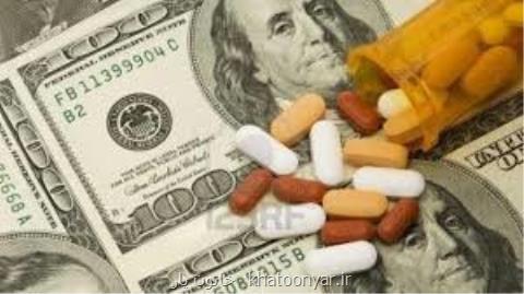 دو معضل بودجه ای برای تولید دارو