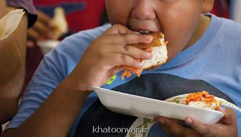 ارتباط چاقی و افسردگی در كودكان