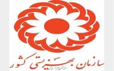 دسترسی به خدمات ۲۲ گانه بهزیستی با تاسیس مراكز مثبت زندگی