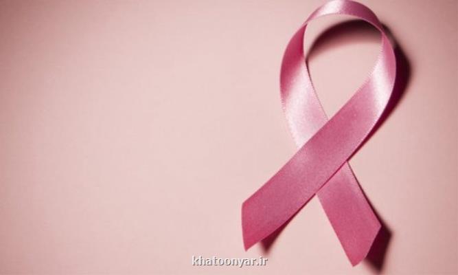 كدام عوامل خطر مبتلا شدن به سرطان پستان را افزایش می دهد؟